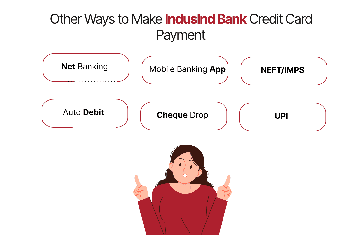 Other Ways to Make IndusInd Bank Credit Card Payment